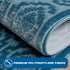 Blue Flame - Premium Turkish Bathroom Rug Set