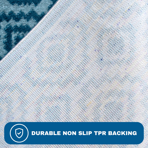 Blue Flame - Premium Turkish Bathroom Rug Set