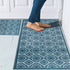 Blue Flame - Premium Turkish Bathroom Rug Set