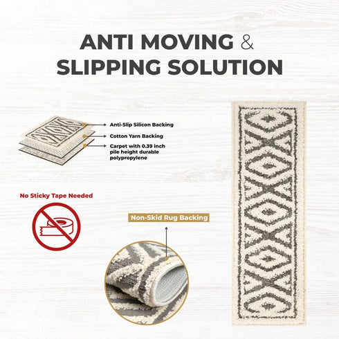 Snow Aura Gray/White - Premium Turkish Shag Carpet Indoor Stair Treads Washable withTPR Backing Machine Washable-Multi setsg