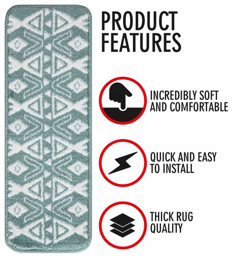 Teal Staircase Step Treads (Pack of 13)